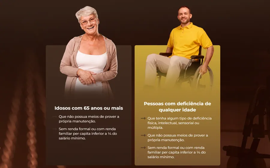 Trecho da página